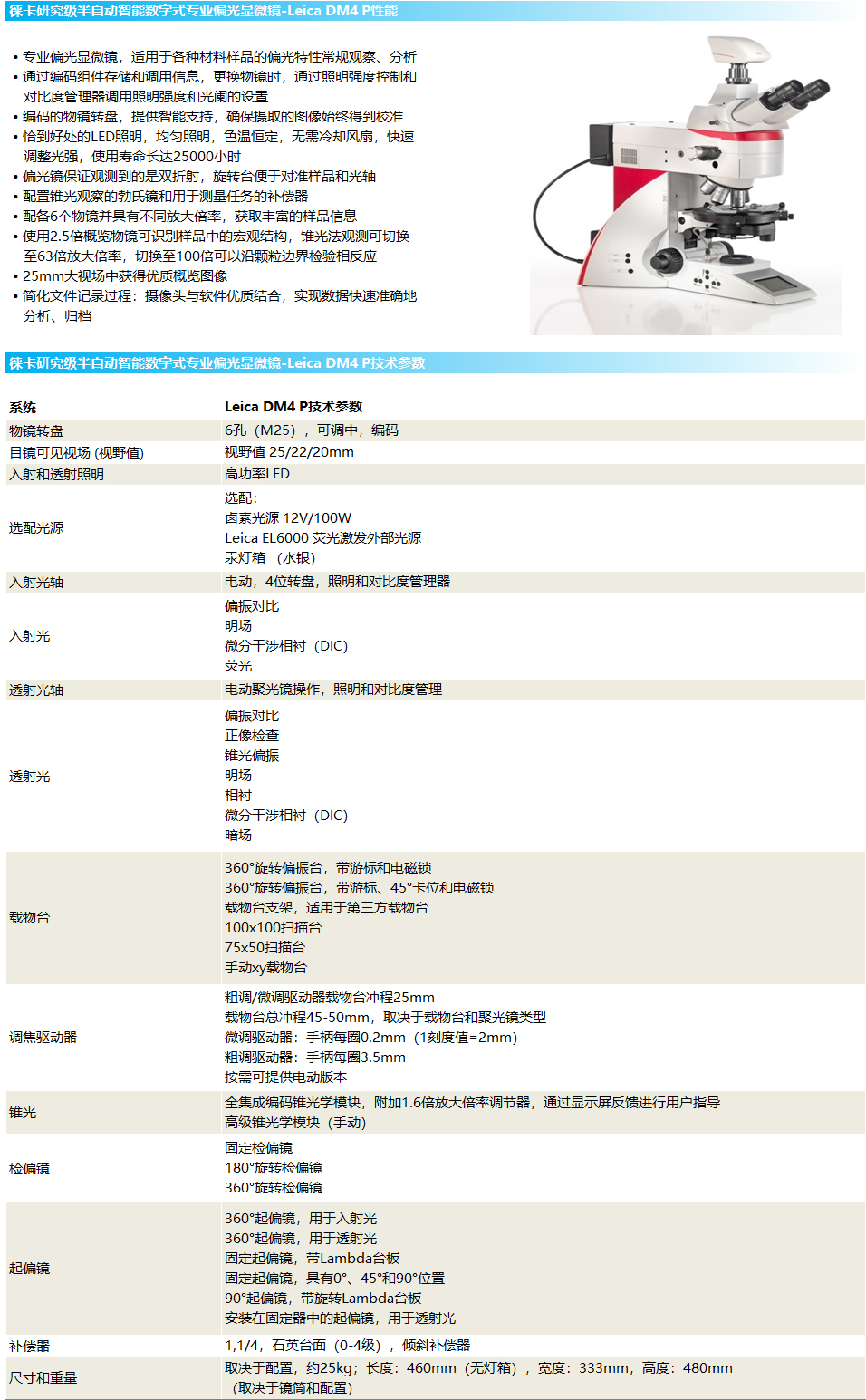  徠卡半自動(dòng)智能數(shù)字式專業(yè)正置偏光金相顯微鏡