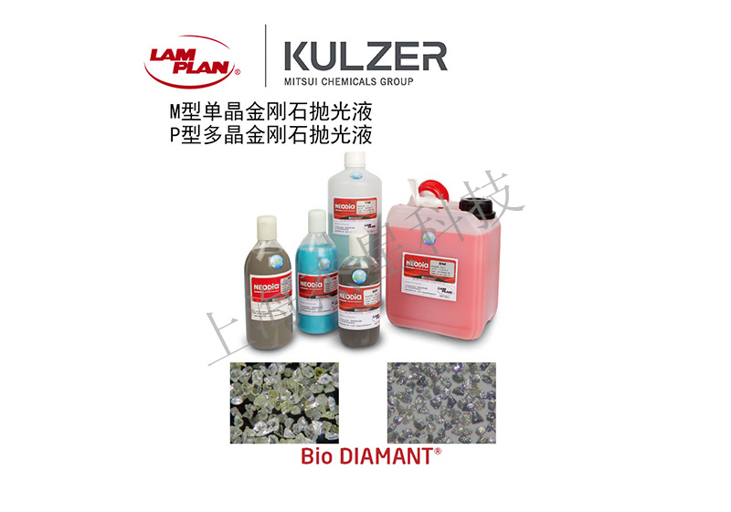 影響激光粒度分布儀的主要因素：分散介質(zhì)、分散劑、懸浮液濃度 